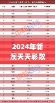 2024年新澳天天彩数据解析与解读_NVL84.580DIY版本