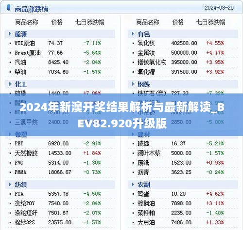 2024年新澳开奖结果解析与最新解读_BEV82.920升级版