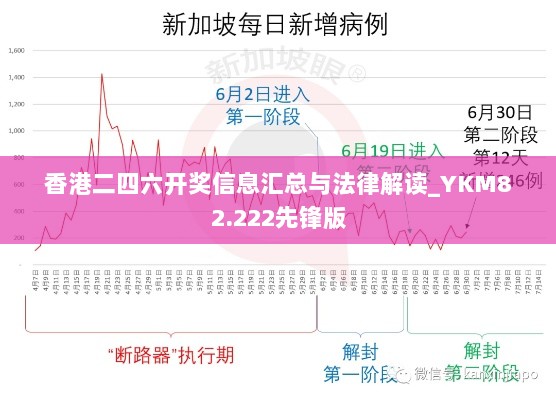 香港二四六开奖信息汇总与法律解读_YKM82.222先锋版