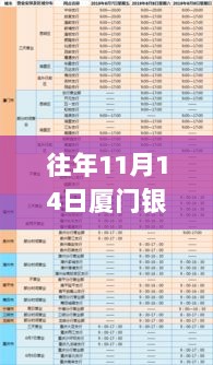 厦门银行隐藏宝藏探秘，11月14日特色小店与银行最新状况揭秘之旅