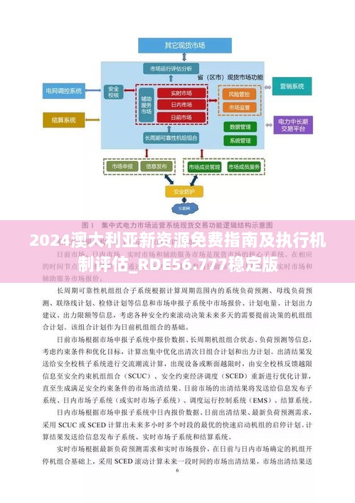 2024澳大利亚新资源免费指南及执行机制评估_RDE56.777稳定版