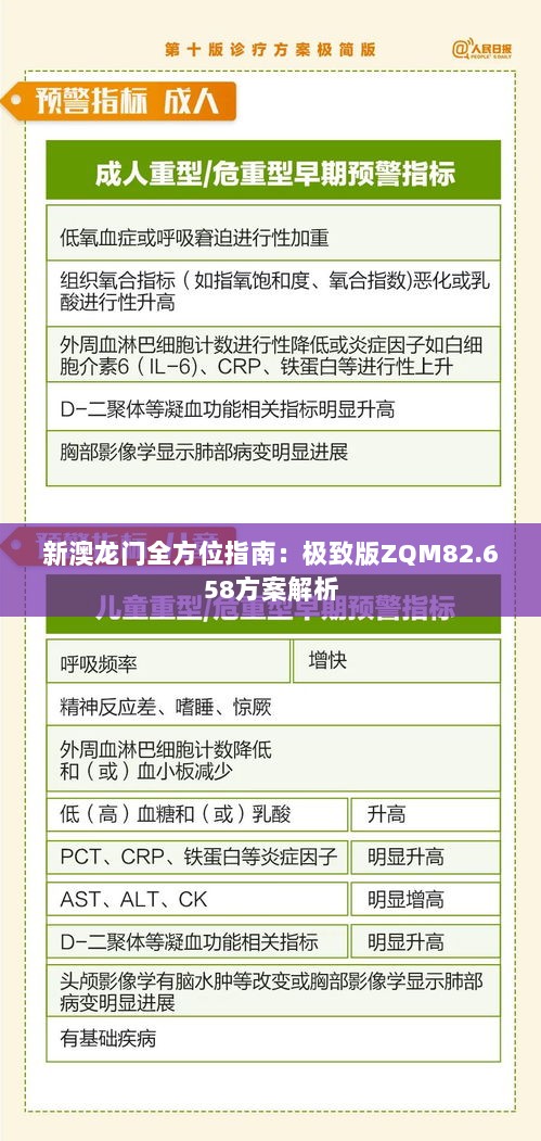 新澳龙门全方位指南：极致版ZQM82.658方案解析