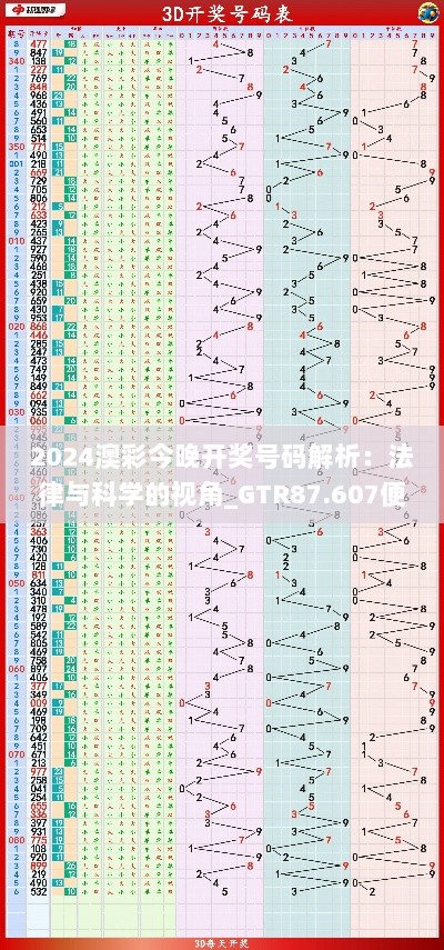 2024澳彩今晚开奖号码解析：法律与科学的视角_GTR87.607便签版