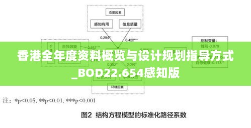 香港全年度资料概览与设计规划指导方式_BOD22.654感知版