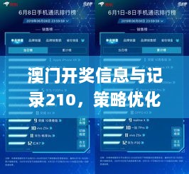 澳门开奖信息与记录210，策略优化提升_DNB32.589极致版