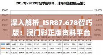 深入解析_ISR87.678智巧版：澳门彩正版资料平台