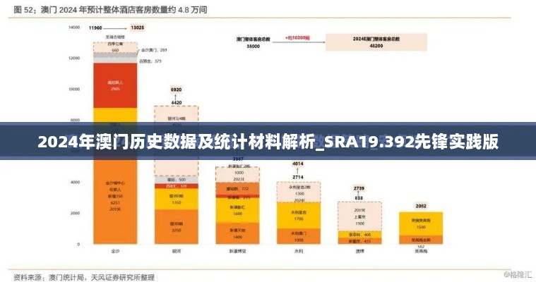 2024年澳门历史数据及统计材料解析_SRA19.392先锋实践版