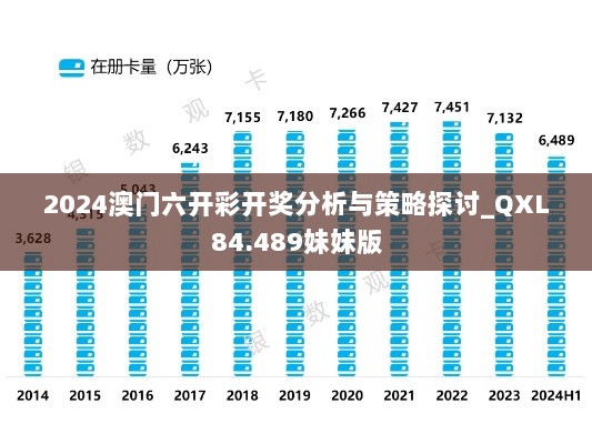 2024澳门六开彩开奖分析与策略探讨_QXL84.489妹妹版