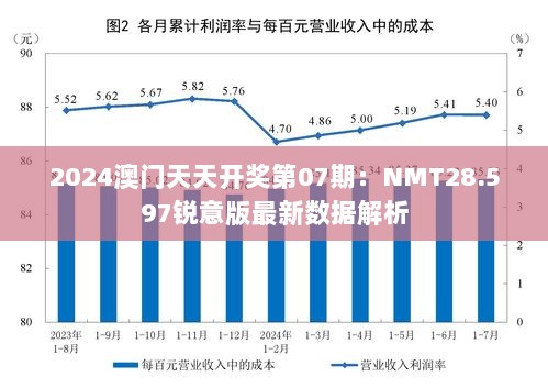 2024澳门天天开奖第07期：NMT28.597锐意版最新数据解析