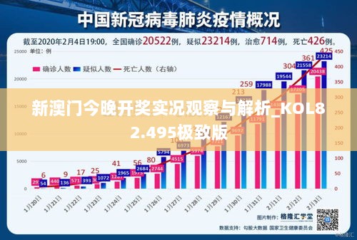 新澳门今晚开奖实况观察与解析_KOL82.495极致版