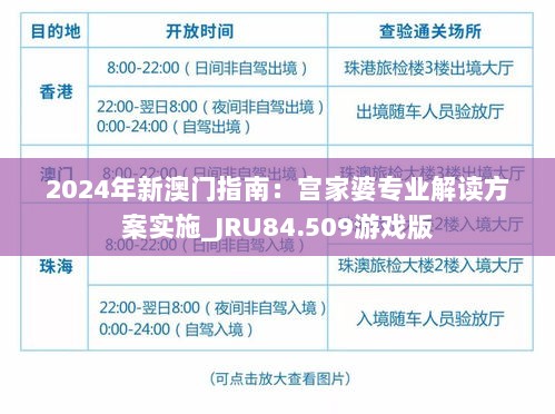 2024年新澳门指南：宫家婆专业解读方案实施_JRU84.509游戏版