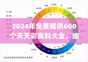 2024年免费提供600个天天彩资料大全，细致实施分析_VMX84.725 精简版