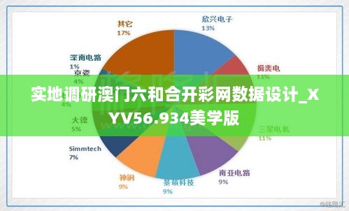 实地调研澳门六和合开彩网数据设计_XYV56.934美学版