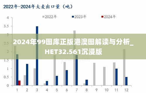 2024年99图库正版港澳图解读与分析_HET32.561沉浸版