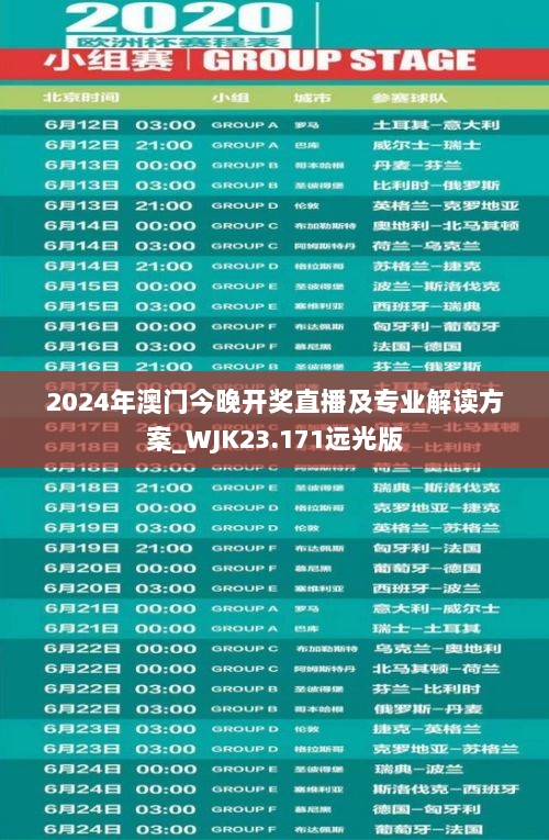 2024年澳门今晚开奖直播及专业解读方案_WJK23.171远光版