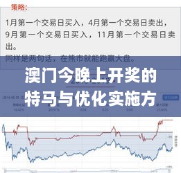 澳门今晚上开奖的特马与优化实施方案_OWR87.266旅行者特别版