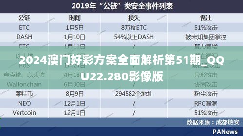 2024澳门好彩方案全面解析第51期_QQU22.280影像版