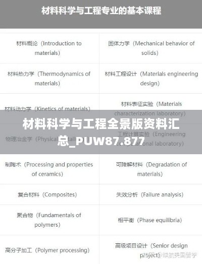 材料科学与工程全景版资料汇总_PUW87.877