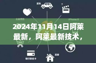 2024年阿莱最新技术，未来科技与市场趋势的交汇点