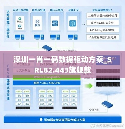 深圳一肖一码数据驱动方案_SRL82.443旗舰款