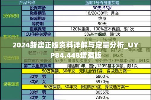 2024新澳正版资料详解与定量分析_UYP84.448增强版