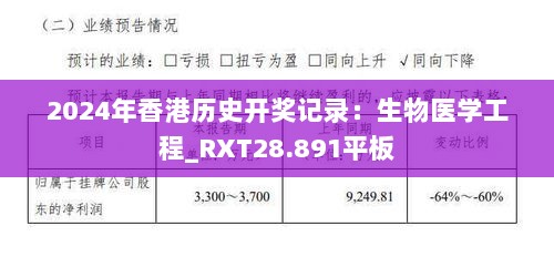 2024年香港历史开奖记录：生物医学工程_RXT28.891平板