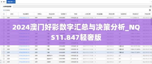 2024澳门好彩数字汇总与决策分析_NQS11.847轻奢版