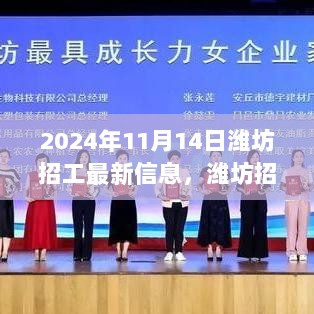 2024年潍坊招工新篇章，高科技产品引领未来工作体验信息最新更新