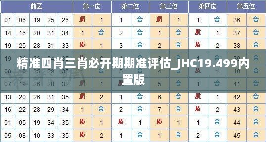 精准四肖三肖必开期期准评估_JHC19.499内置版