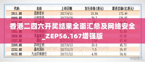 香港二四六开奖结果全面汇总及网络安全_ZEP56.167增强版