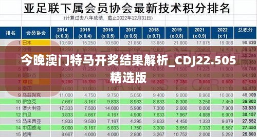 今晚澳门特马开奖结果解析_CDJ22.505精选版