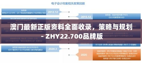 澳门最新正版资料全面收录，策略与规划 - ZHY22.700品牌版