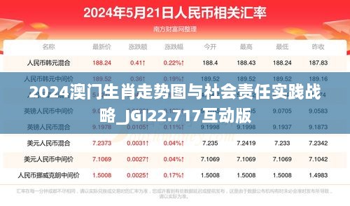 2024澳门生肖走势图与社会责任实践战略_JGI22.717互动版