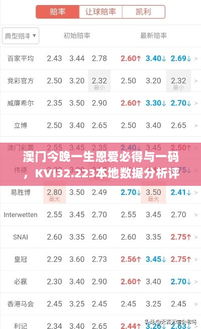 澳门今晚一生恩爱必得与一码，KVI32.223本地数据分析评估