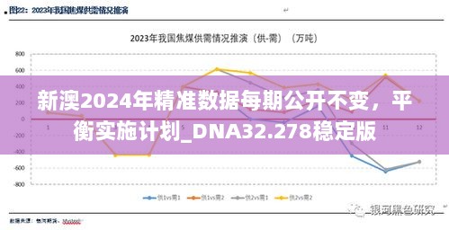 新澳2024年精准数据每期公开不变，平衡实施计划_DNA32.278稳定版