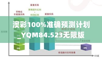 澳彩100%准确预测计划_YQM84.523无限版