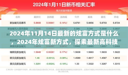 2024年最新炫富方式，探索高科技奢华生活体验的独特方式