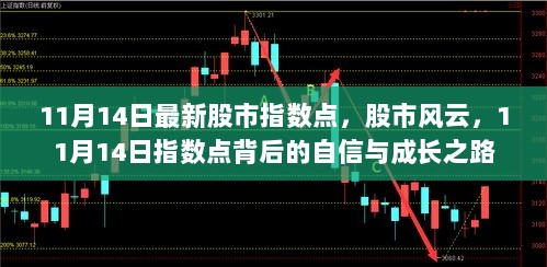 11月14日股市指数点，自信与成长之路的背后风云