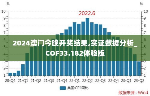 2024澳门今晚开奖结果,实证数据分析_COF33.182体验版