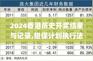 2024香港历史开奖结果与记录,担保计划执行法策略_QVR33.419内置版