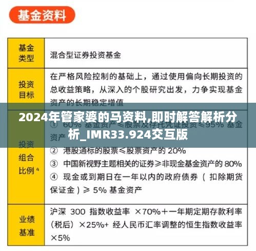 2024年管家婆的马资料,即时解答解析分析_IMR33.924交互版