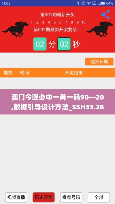 澳门今晚必中一肖一码90—20,数据引导设计方法_SSH33.284交互式版