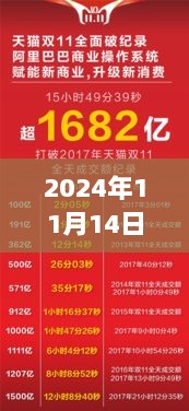 2024年阿里招聘网最新招聘的深度分析与思考