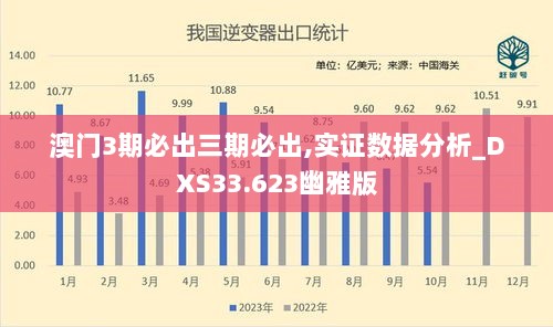 澳门3期必出三期必出,实证数据分析_DXS33.623幽雅版