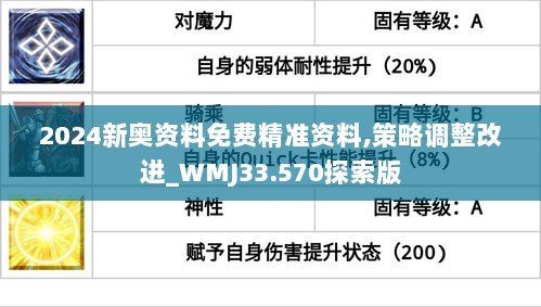 2024新奥资料免费精准资料,策略调整改进_WMJ33.570探索版