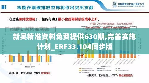 新奥精准资料免费提供630期,完善实施计划_ERF33.104同步版