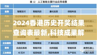 2024香港历史开奖结果查询表最新,科技成果解析_SSC33.610传递版