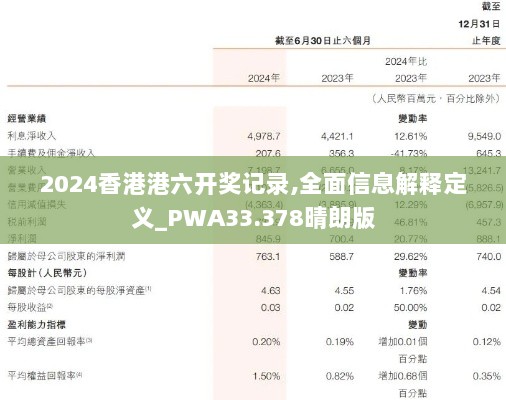 2024香港港六开奖记录,全面信息解释定义_PWA33.378晴朗版