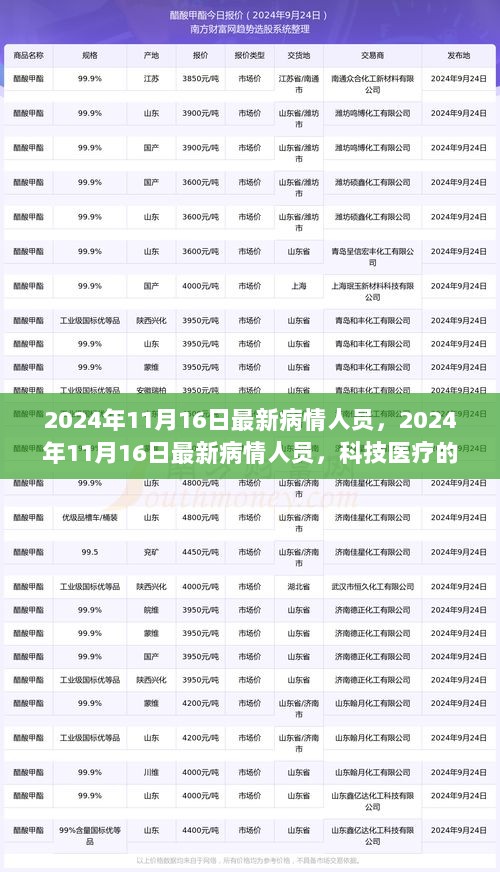 2024年11月16日最新病情人员，科技医疗的革命性飞跃重塑健康生活体验