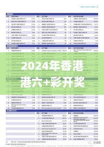 2024年香港港六+彩开奖号码,实际调研解析_BDM33.130云技术版